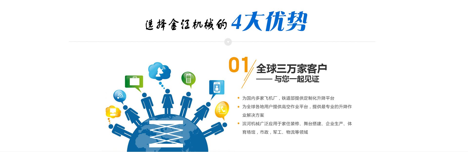 液壓升降機 液壓升降貨梯 升降平臺平臺